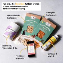 Fleischlos füttern · Rations-Bundle Premium ⭐