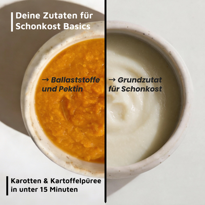 Unterwegs mit Hund · Magen-Darm-Bundle Basis