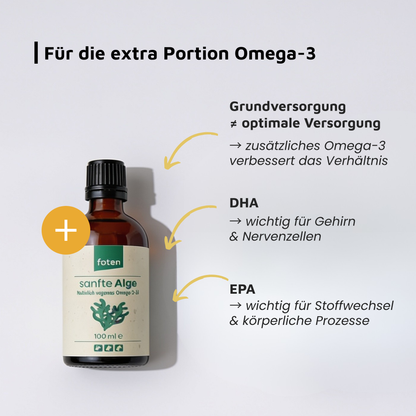 Fleischlos füttern · Rations-Bundle Premium ⭐