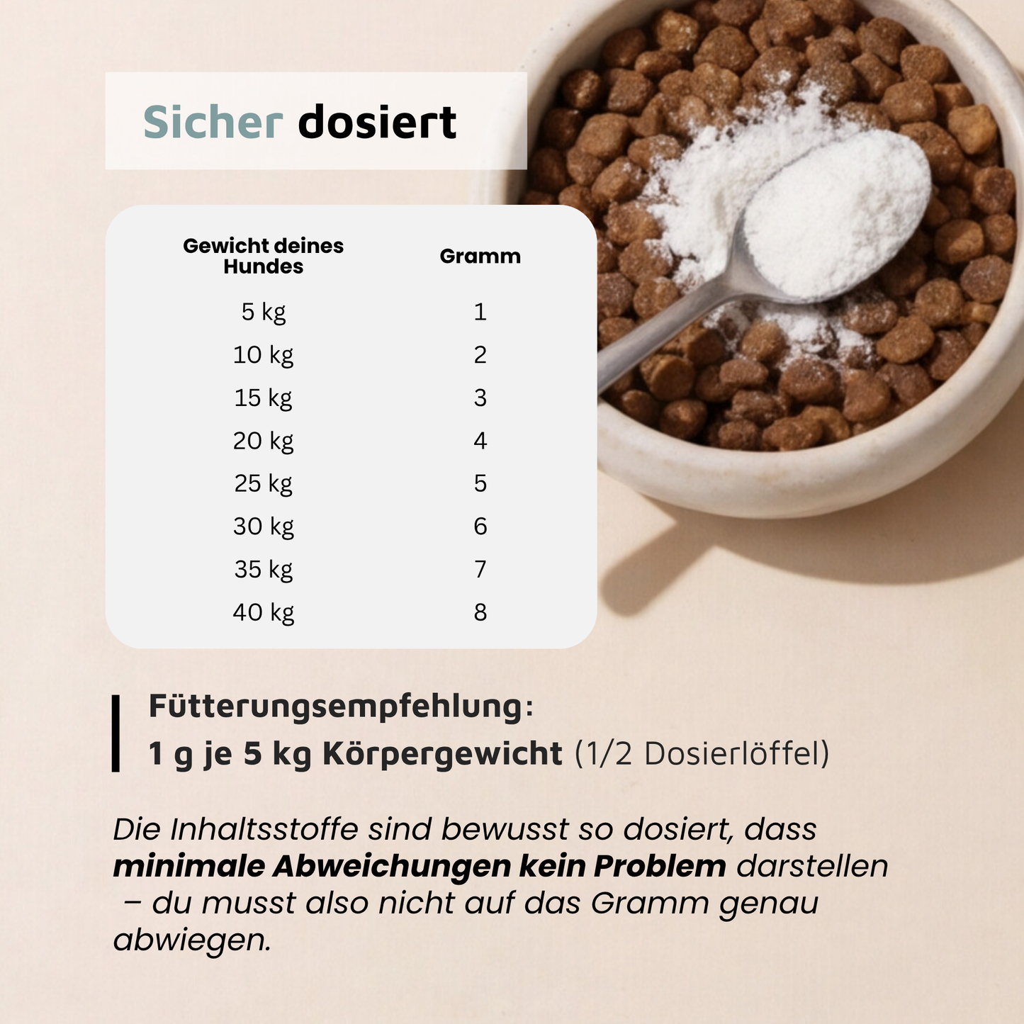 WissensVet Gelenkzusatz – Zur vorbeugenden Unterstützung der Gelenkgesundheit