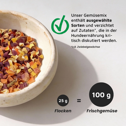 Gemüse Mix - Karotte, Kürbis & Rote Bete