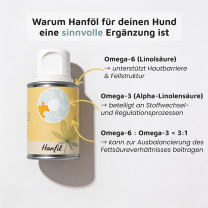 Hanföl - Omega-6 & 3 aus kaltgepresstem Hanf