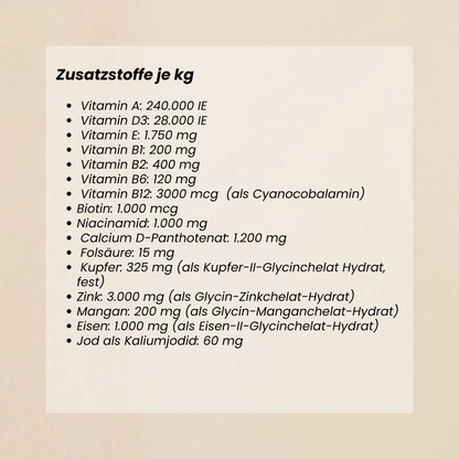 Mineralfutter für Hunde "Sensitiv"