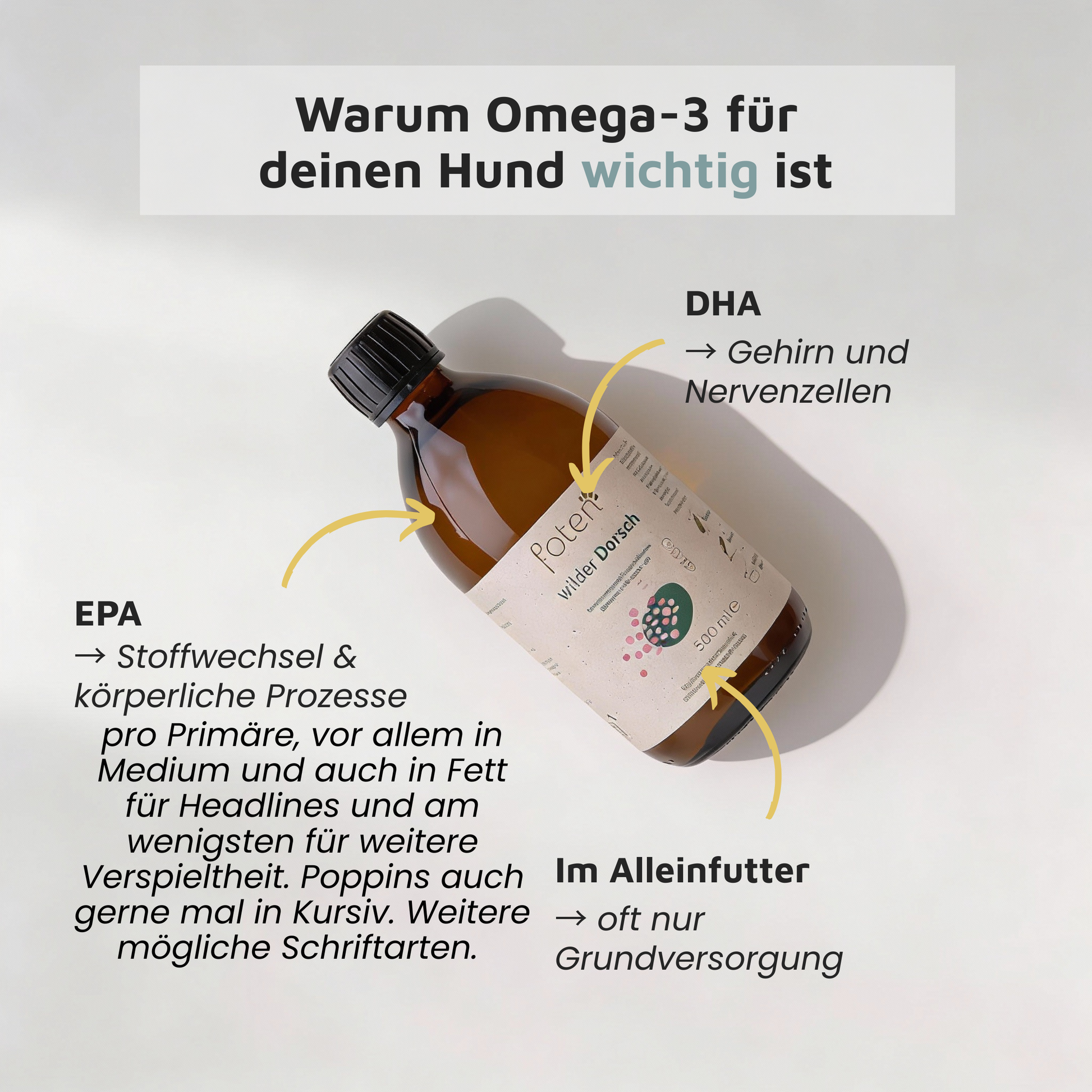 
foten wilder Dorsch Zusammensetzung – Omega-3 Fettsäuren EPA und DHA aus Wildfang