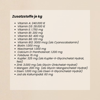 Mineralfutter für Hunde "Basic"
