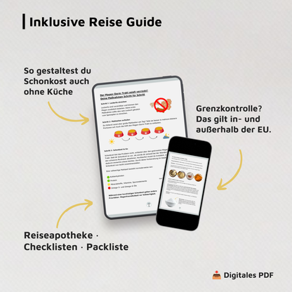 Unterwegs mit Hund · Magen-Darm-Bundle Basis