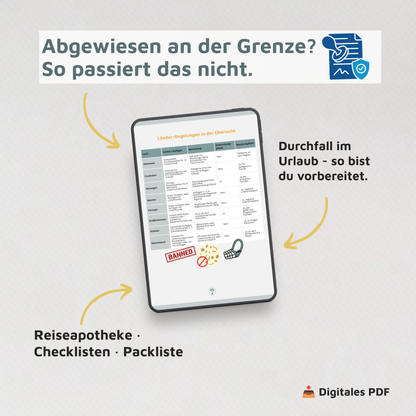 Mit Hund auf Reisen – Dein Länder- und Praxisguide